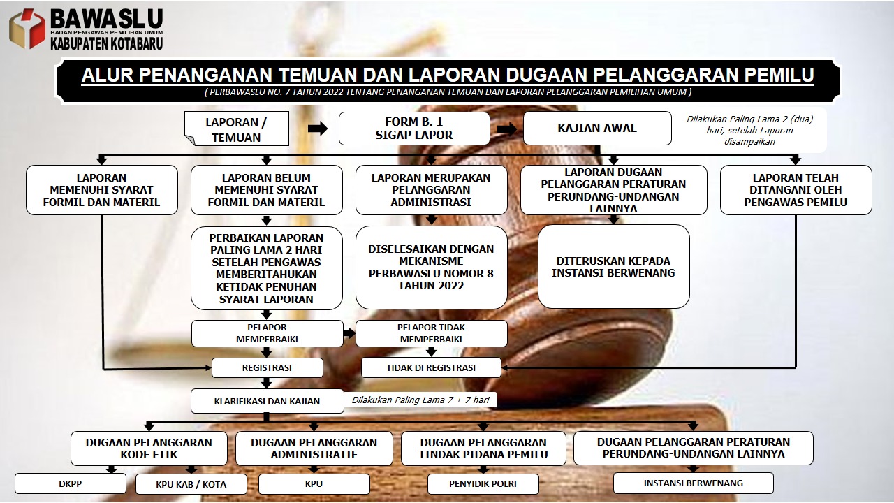 ganbar 1