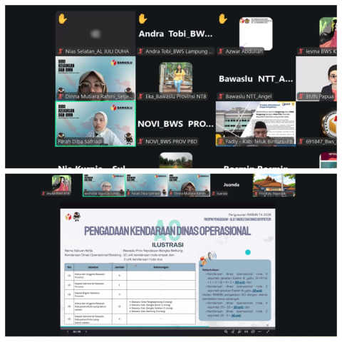 Bawaslu Kotabaru Ikuti Sosialisasi Kebijakan Penyusunan RKBMN Tahun 2028